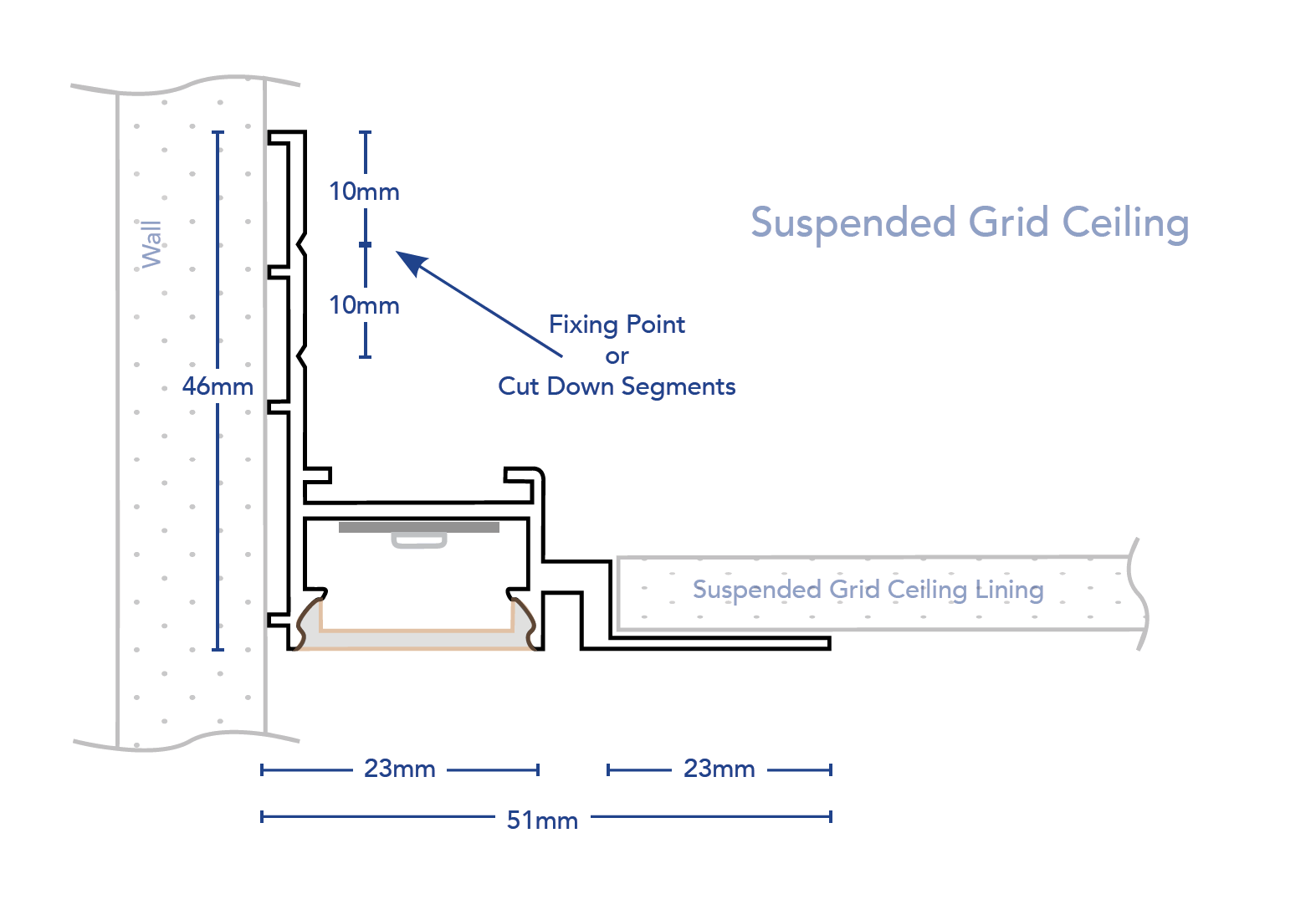 Screen Shot 2019 10 31 At 11.43.14 Am